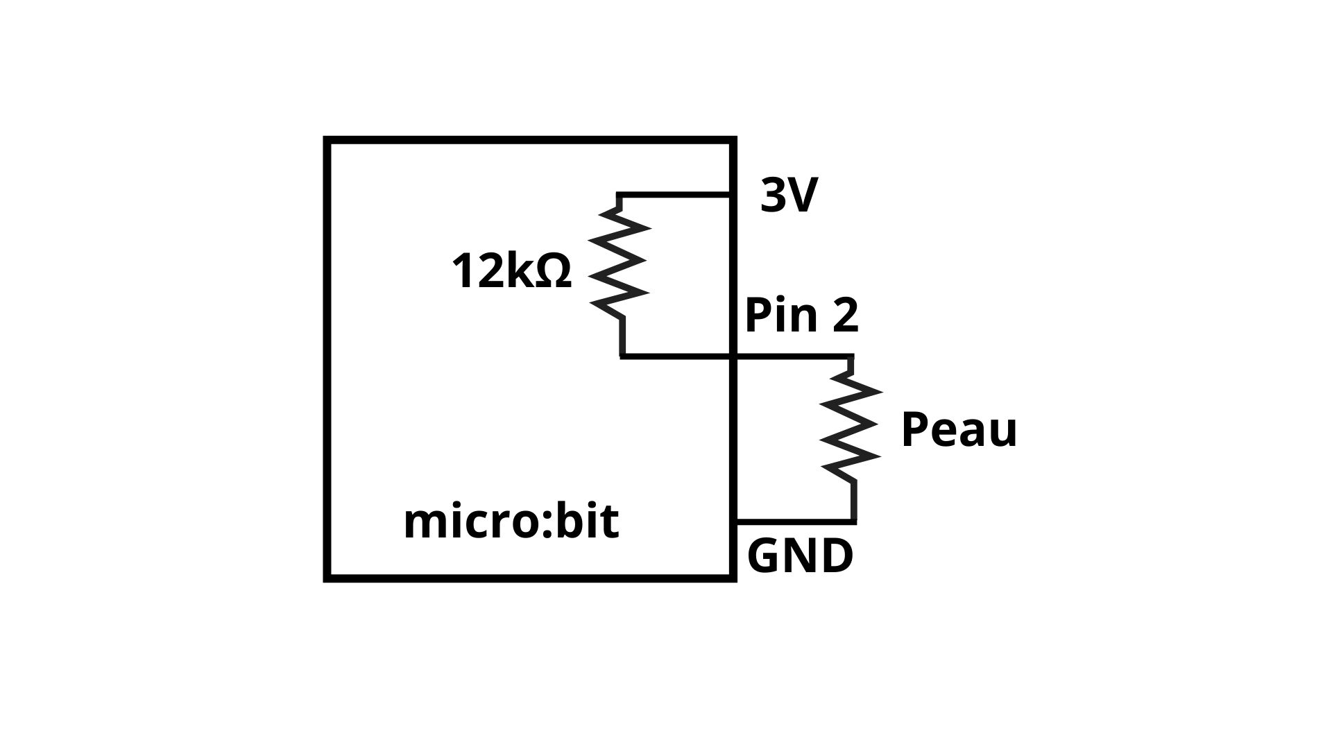 Scheme3 