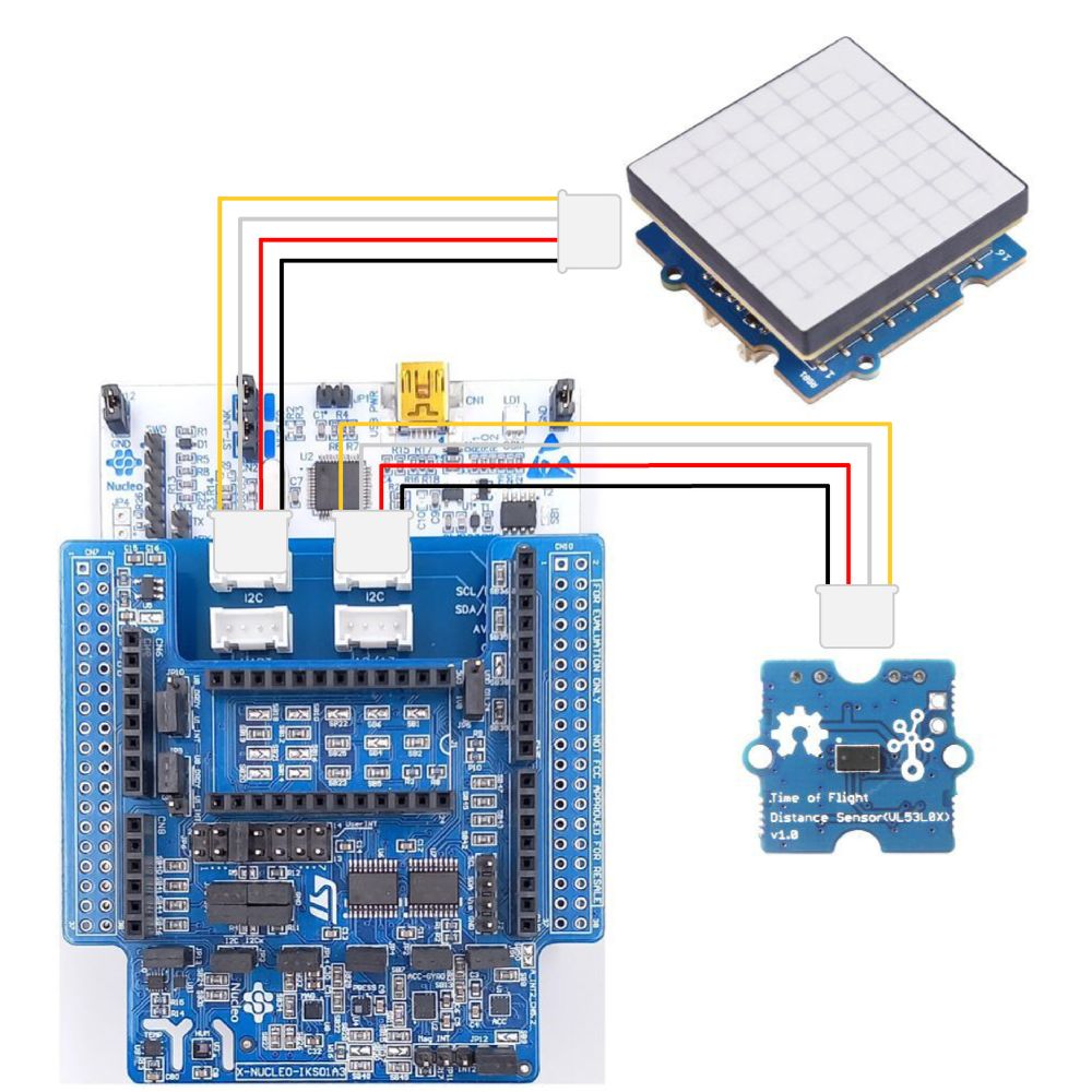 Shield-IKS+nucleo+matrice+tof-FR 