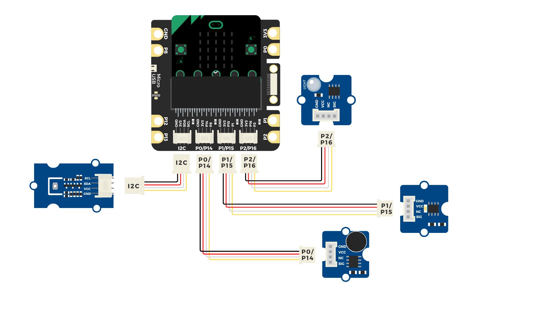 Scheme_connection 