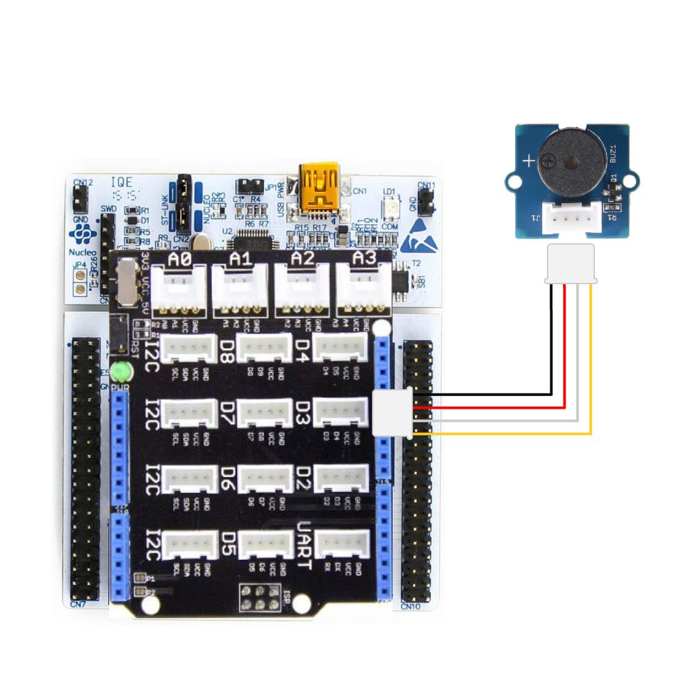 buzzer-IT 