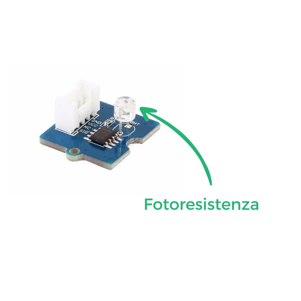 zoom-luminosite-IT 