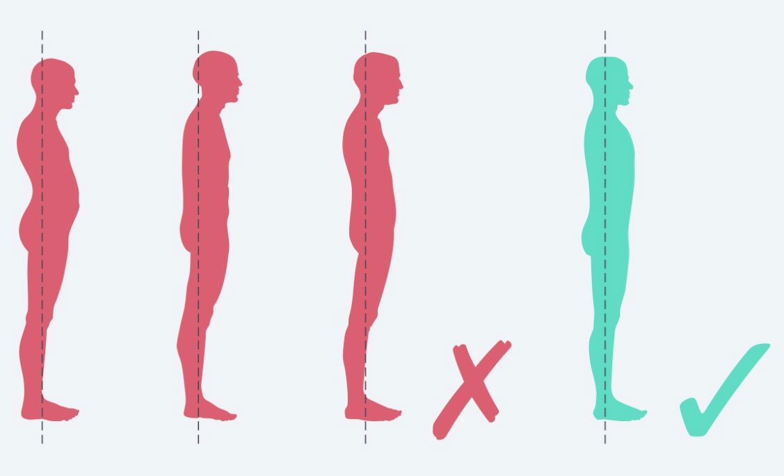 postures 