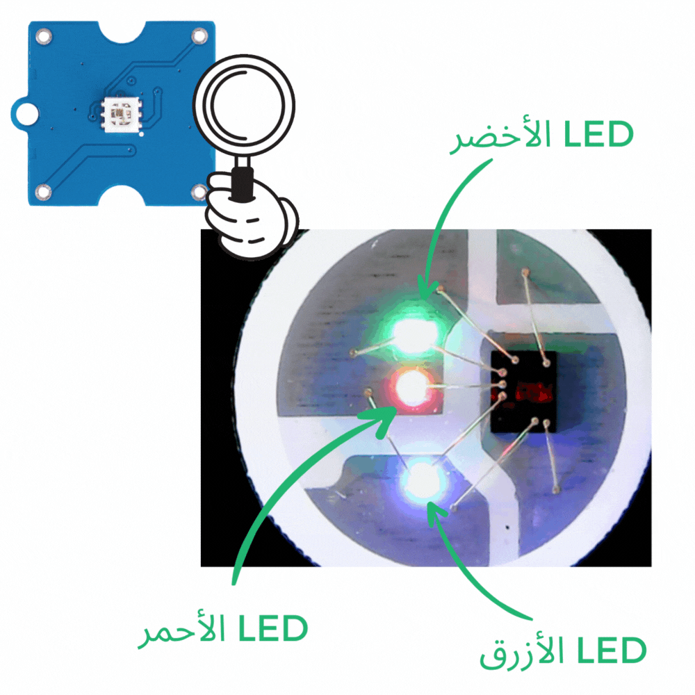 zoom-neopixel-AR 
