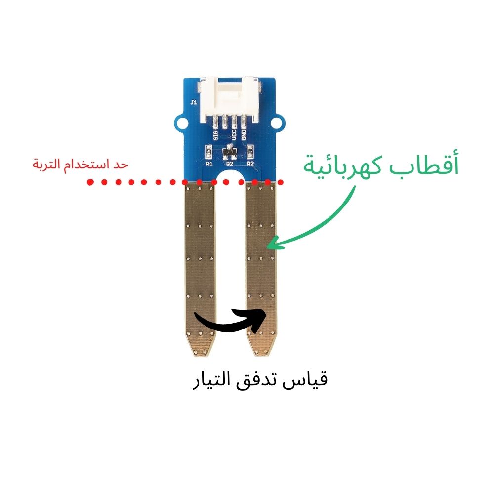 Zoom-humidite-AR 