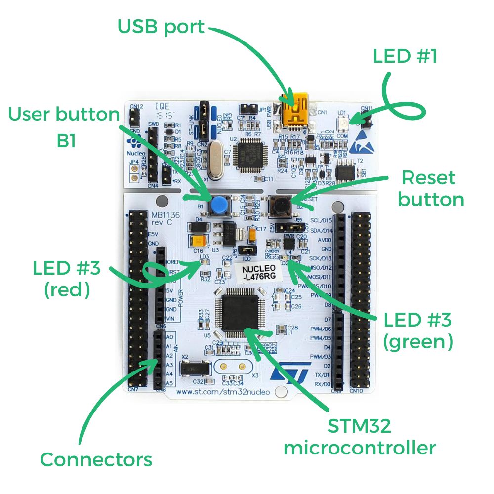 L476 parts-EN 