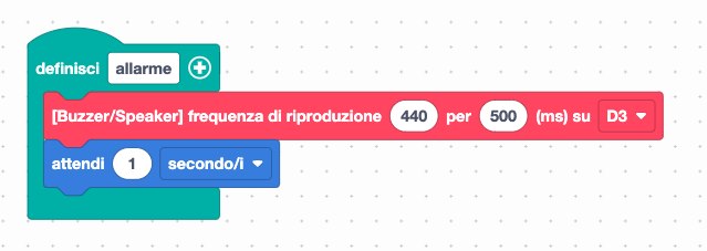 funzioni-buzzer-IT 