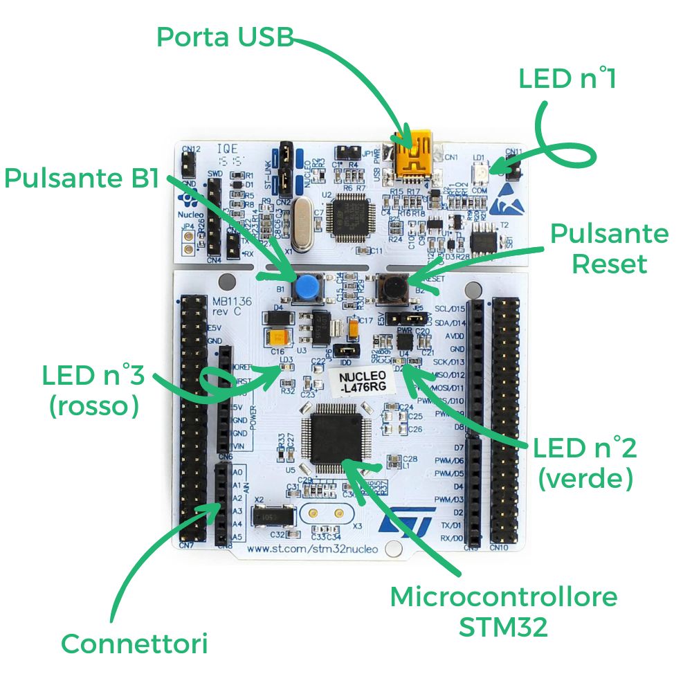 L476-parts-IT 