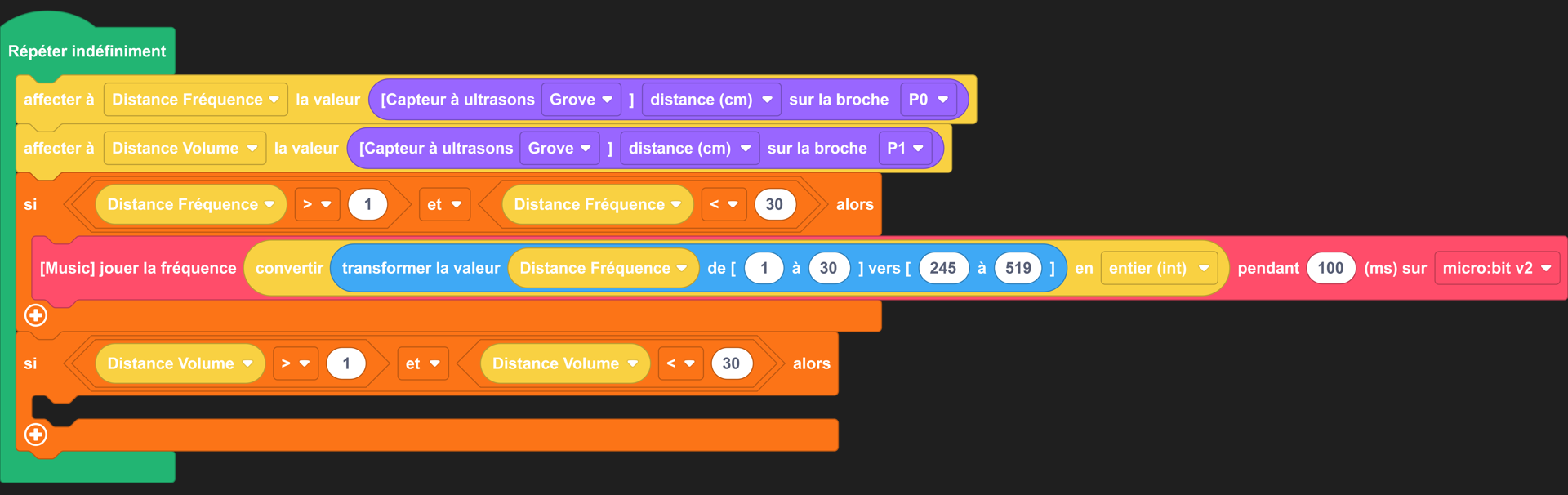 distancevolume 
