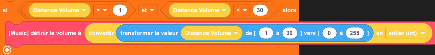 distancevolume2 