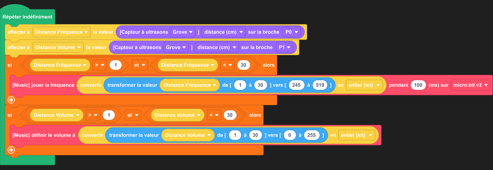 resultatfinal 