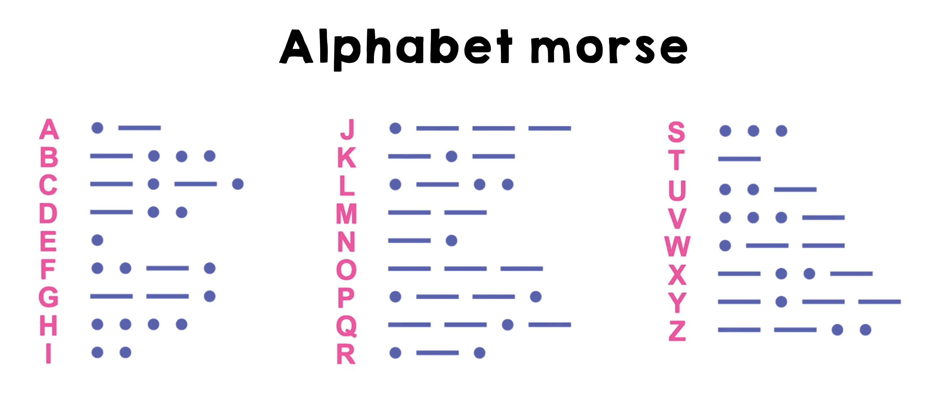 Morse 