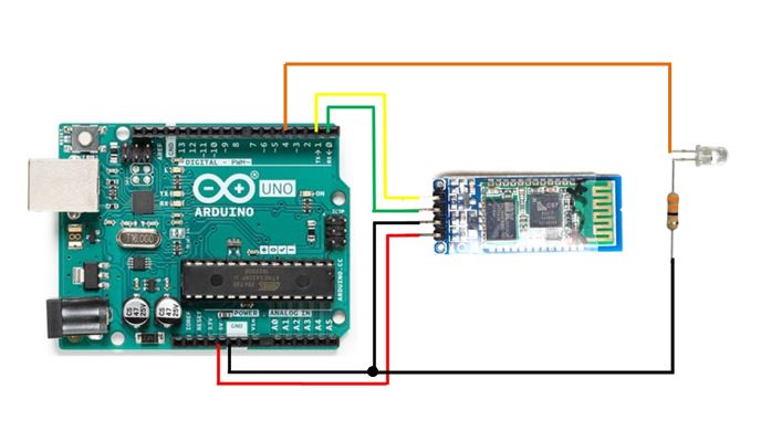 Connexion UNO LED HC06 