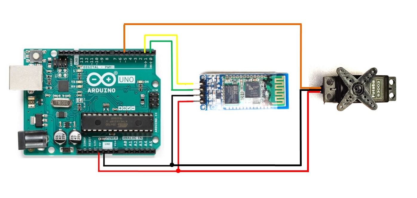 Servo Bluetooth Arduino 