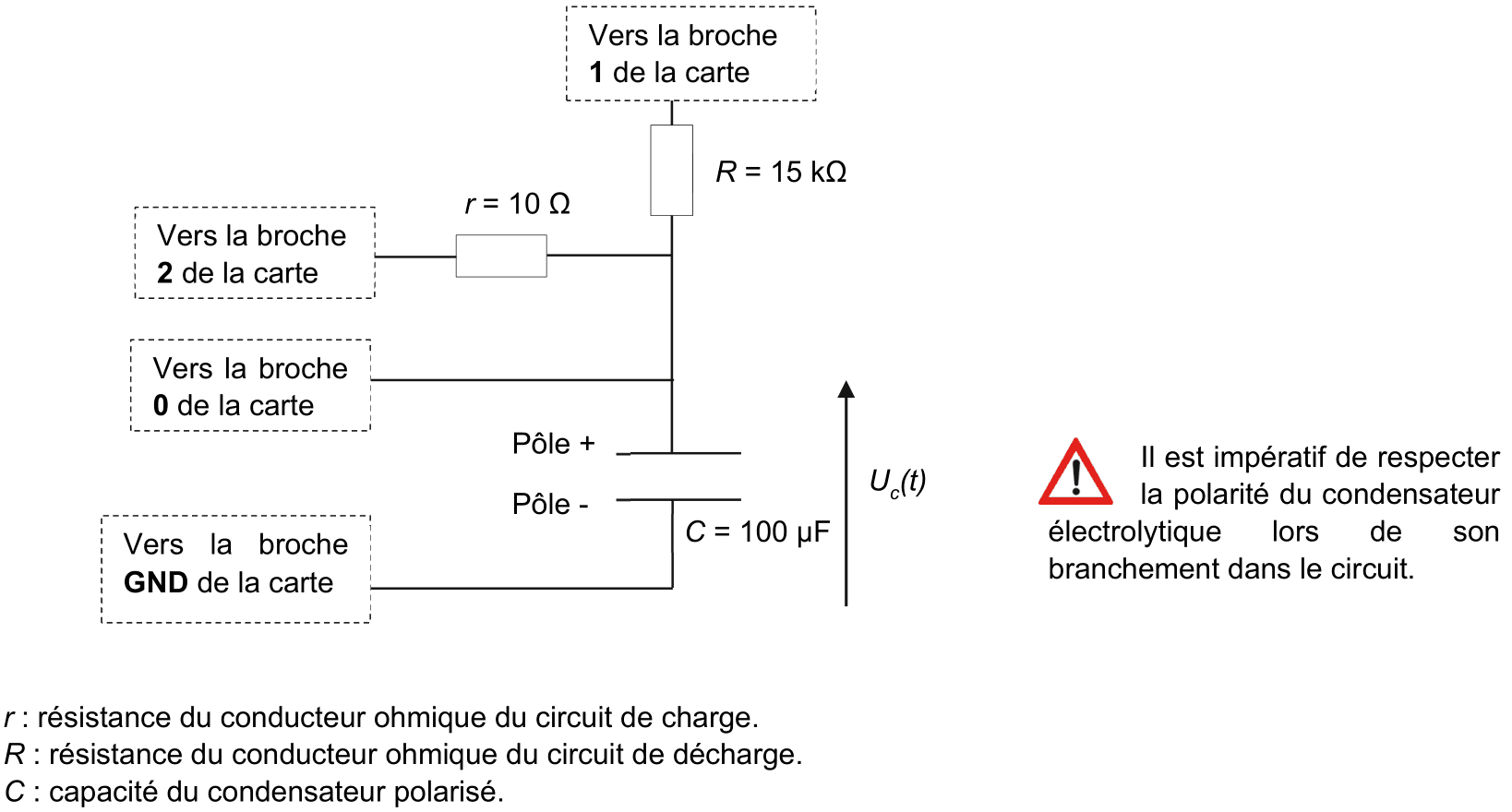 Schéma de Branchement 