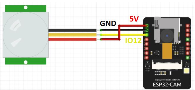 cablage-PIR-ESP32CAM 