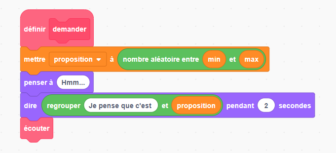 Demande 