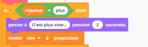 plus 