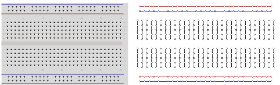 Breadboard 