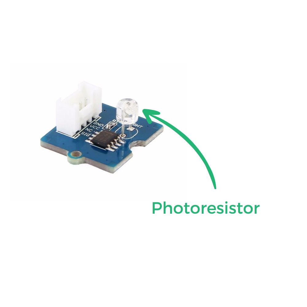 zoom-photoresistance zoom-photoresistance