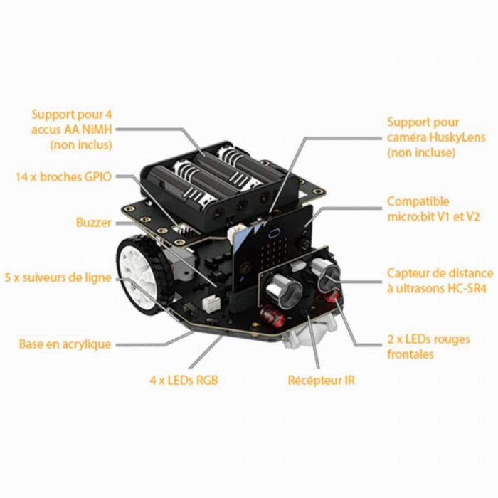 MAQUEEN PLUS V2.1 
