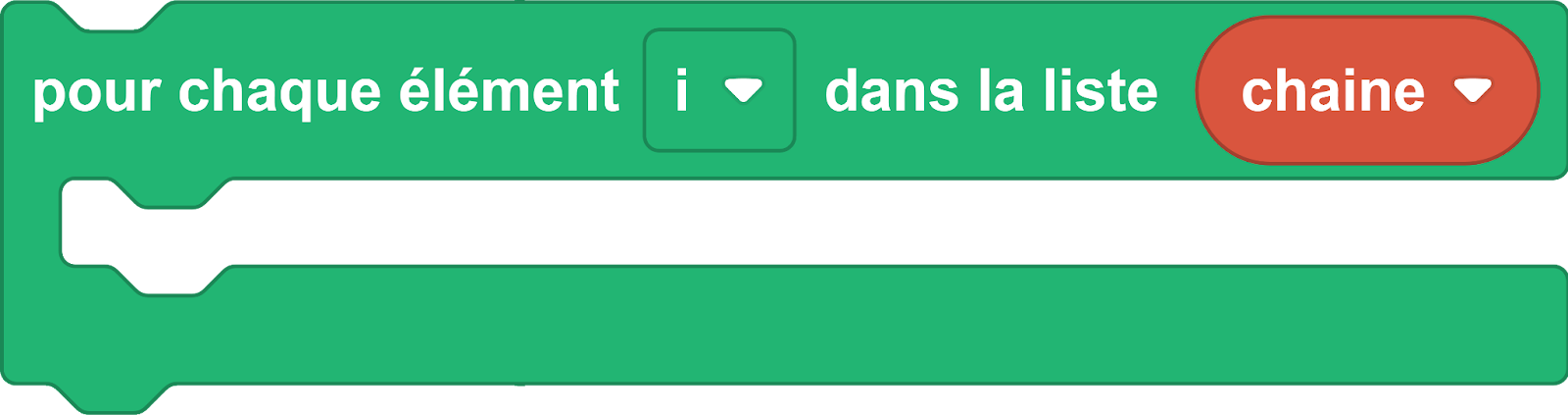 bloc pour chaque élément dans la liste 