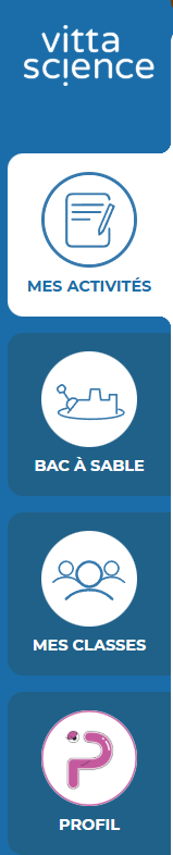 Mes activités 