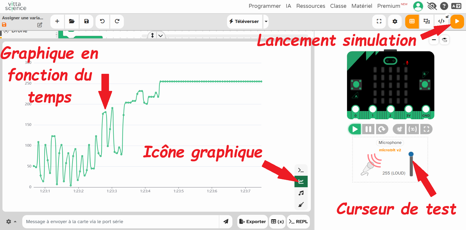 lancement simulation 
