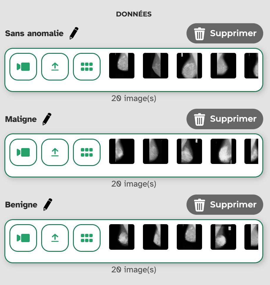Catégories du modèle Catégories du modèle