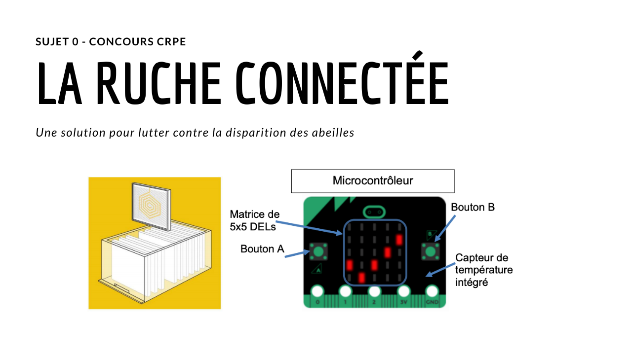 Illustration du tutoriel