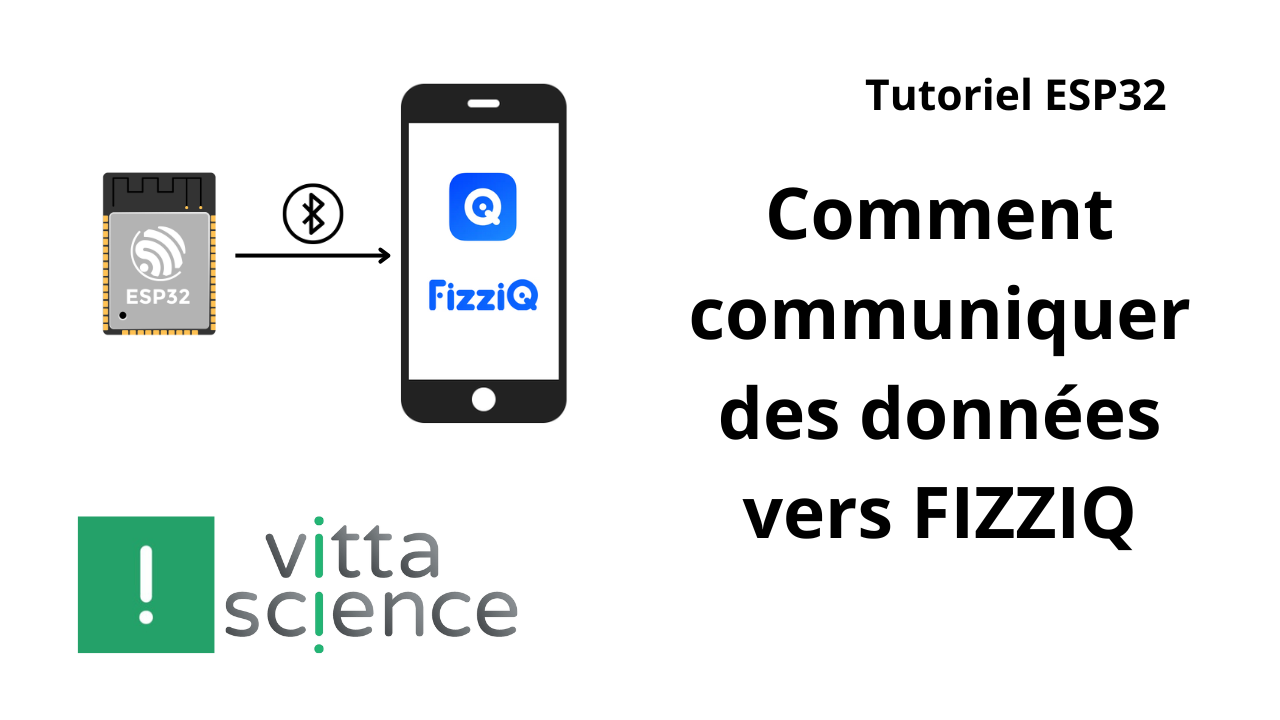 Illustration du tutoriel