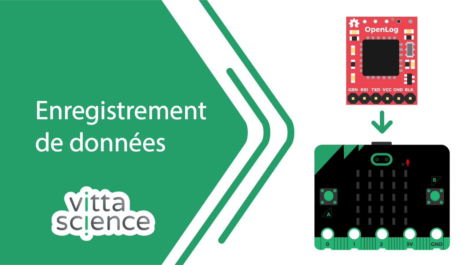Enregistrer des données dans la carte SD avec un OpenLog sur Micro:bit