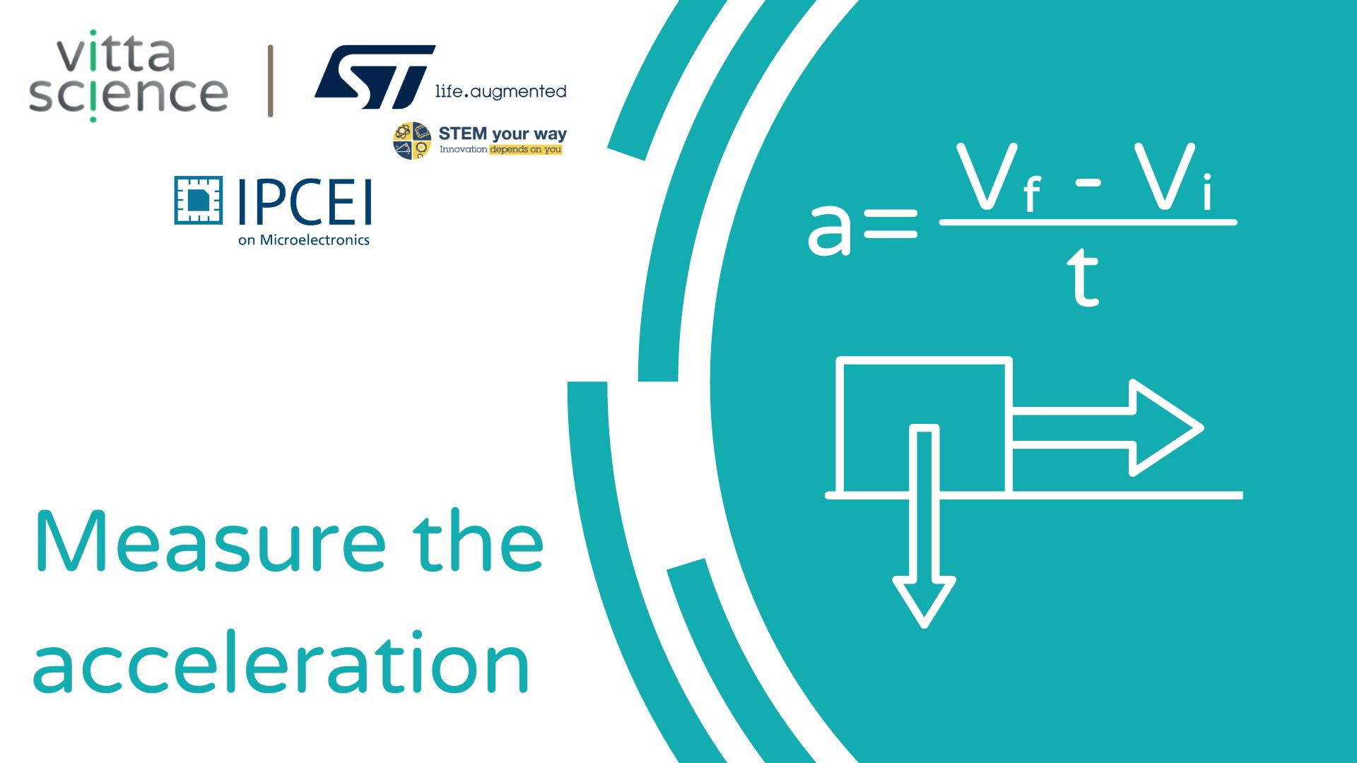 Activity No. 4: Measure the acceleration and display the value in the serial console (IoT sensors kit)