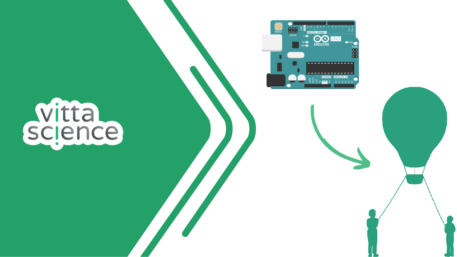 Programmes de prise en main du kit Vittascience ballon solaire version Arduino