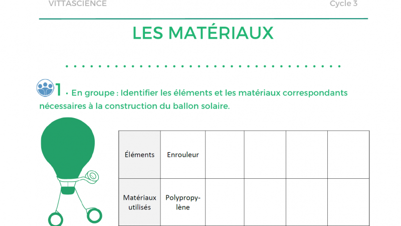 Illustration du tutoriel