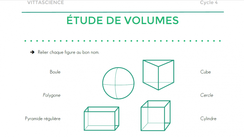 Illustration du tutoriel