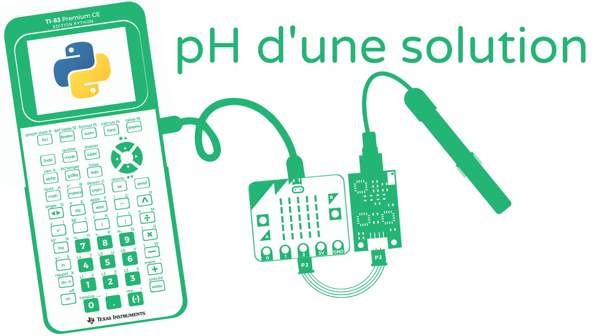Illustration du tutoriel