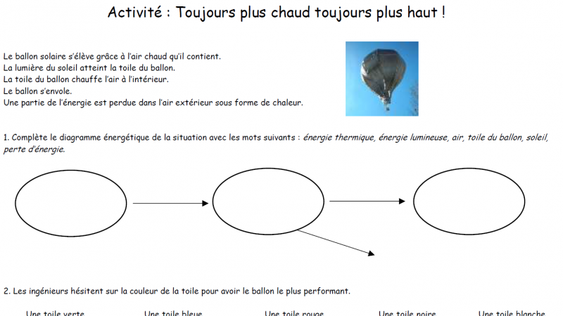 Illustration du tutoriel
