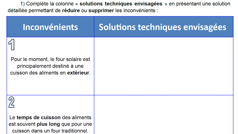 Illustration du tutoriel